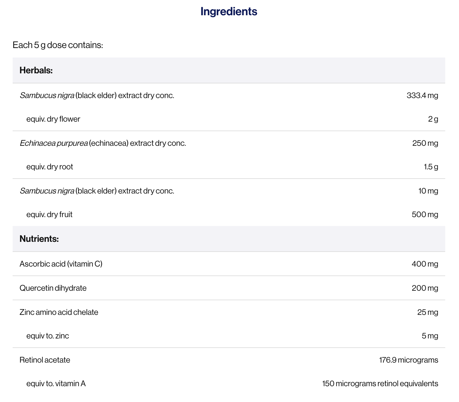 ArmaForce for Juniors